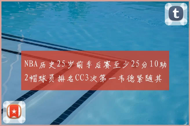 NBA历史25岁前季后赛至少25分10助2帽球员排名CC3次第一韦德紧随其后
